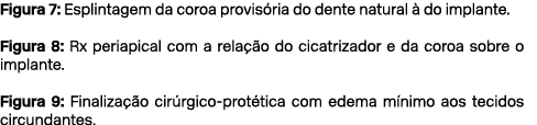 Figura 7: Esplintagem da coroa provis ria do dente natural  do implante. Figura 8: Rx periapical com a rela  o do ci...