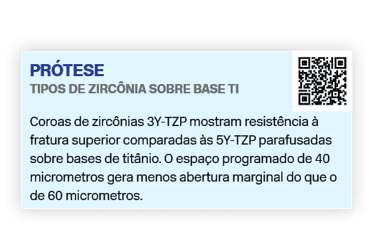 Pr tese Tipos de zirc nia sobre base Ti ￼ Coroas de zirc nias 3Y TZP mostram resist ncia  fratura superior comparada...