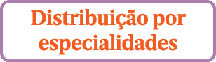 Distribui o por especialidades