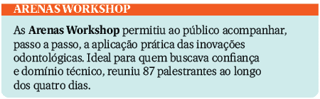 Arenas Workshop As Arenas Workshop permitiu ao p blico acompanhar, passo a passo, a aplica o pr tica das inova  es o...